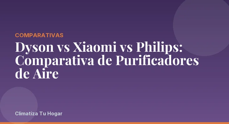 Dyson vs Xiaomi vs Philips: Comparativa de Purificadores de Aire